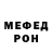 Метадон methadone Svechi Ukraina