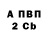 Cocaine 99% Crimean mapping