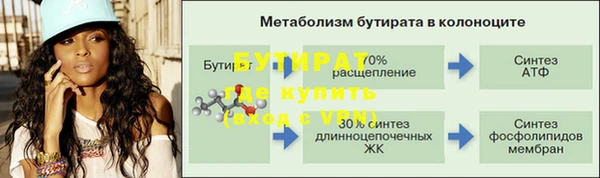 кокс Абдулино